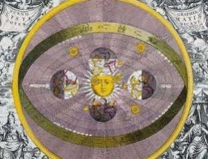 Sistema solare secondo Copernico