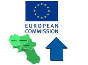 Realizzazione grafica che ha in basso una mappa della Campania e una freccia, che punta, in alto, sul logo della Commissione Europea