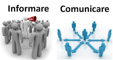 Elaborazione grafica che mette a confronto "Informare" e "Comunicare"