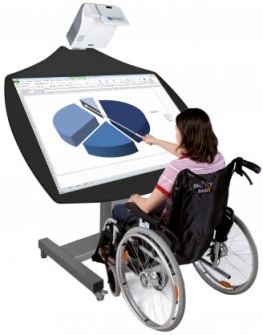 Postazione interattiva per persone con disabilità